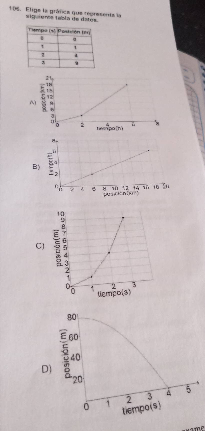 Elige la gráfica que representa la
siguiente tabla de datos.
21
A) 5
9 2 4
0
tiempo(h) 6 8
B
C)
D