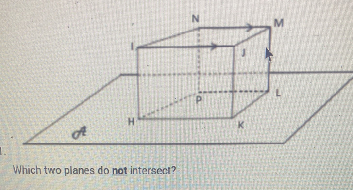 Which two planes do not intersect?