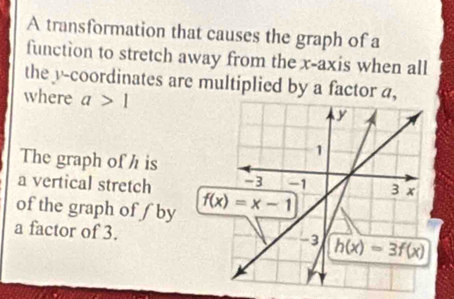 A transformation that causes the graph of a
function to stretch away from the x-axis when all
the -coordinates are multiplied by a factor a,
where a>1
The graph of h is
a vertical stretch
of the graph of f by
a factor of 3.