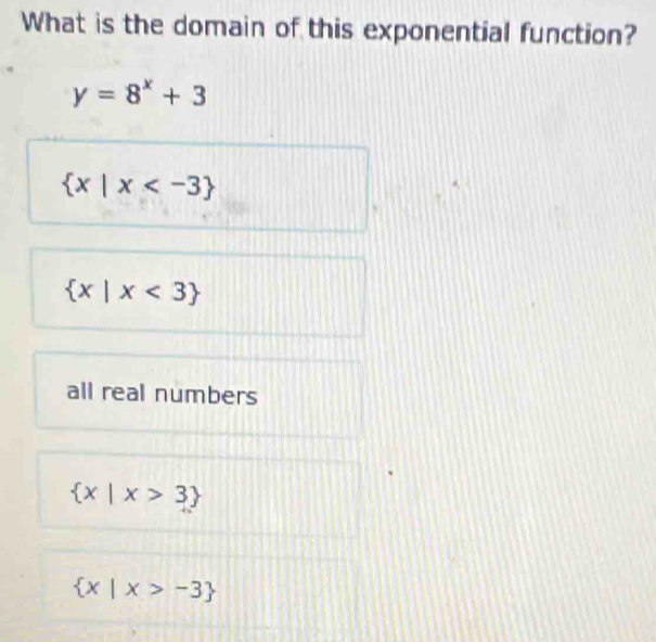 What is the domain of this exponential function?
y=8^x+3
 x|x
 x|x<3
all real numbers
 x|x>3
 x|x>-3