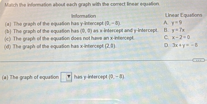 Match the information about each graph with the correct linear equation.
Information Linear Equations
(a) The graph of the equation has y-intercept (0,-8). A. y=9
(b) The graph of the equation has (0,0) as x-intercept and y-intercept. B. y=7x
(c) The graph of the equation does not have an x-intercept. C. x-2=0
D.
(d) The graph of the equation has x-intercept (2,0). 3x+y=-8
(a) The graph of equation has y-intercept (0,-8).