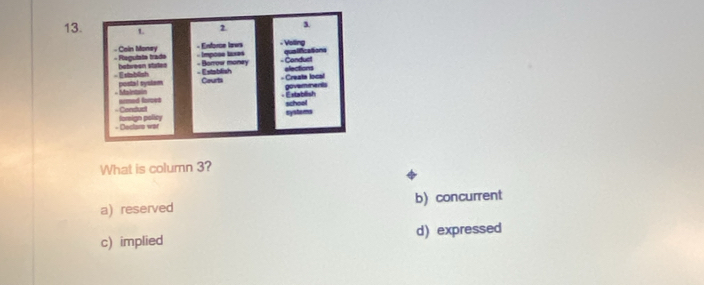 What is column 3?
a) reserved b)concurrent
c) implied d)expressed