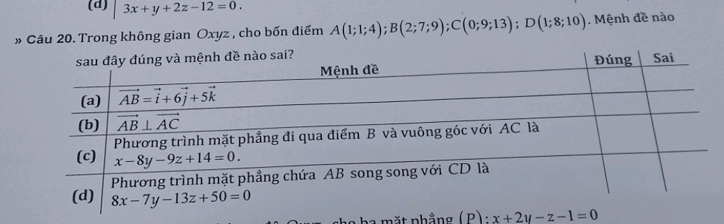 (d) 3x+y+2z-12=0.
» Câu 20. Trong không gian Oxyz , cho bốn điểm A(1;1;4);B(2;7;9);C(0;9;13);D(1;8;10). Mệnh đề nào
ha  mắt phẳng (P): x+2y-z-1=0