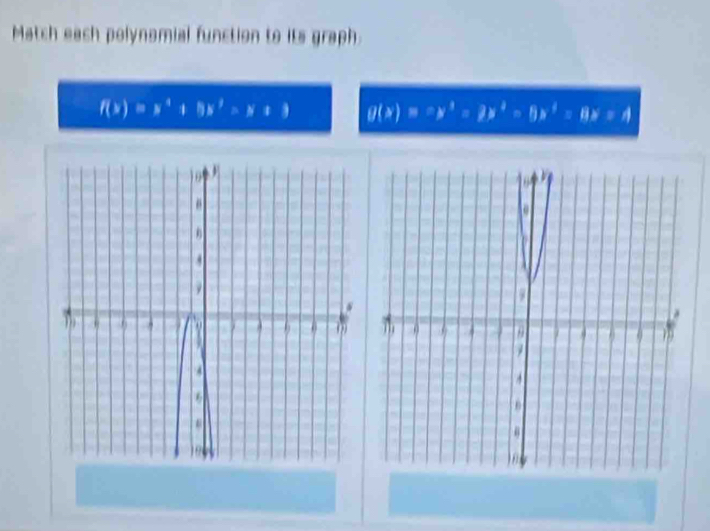 Match each polynomial function to its graph
f(x)=x^4+8x^2=x+3 g(x)=-x^3=2x^2=6x^4=8x=4