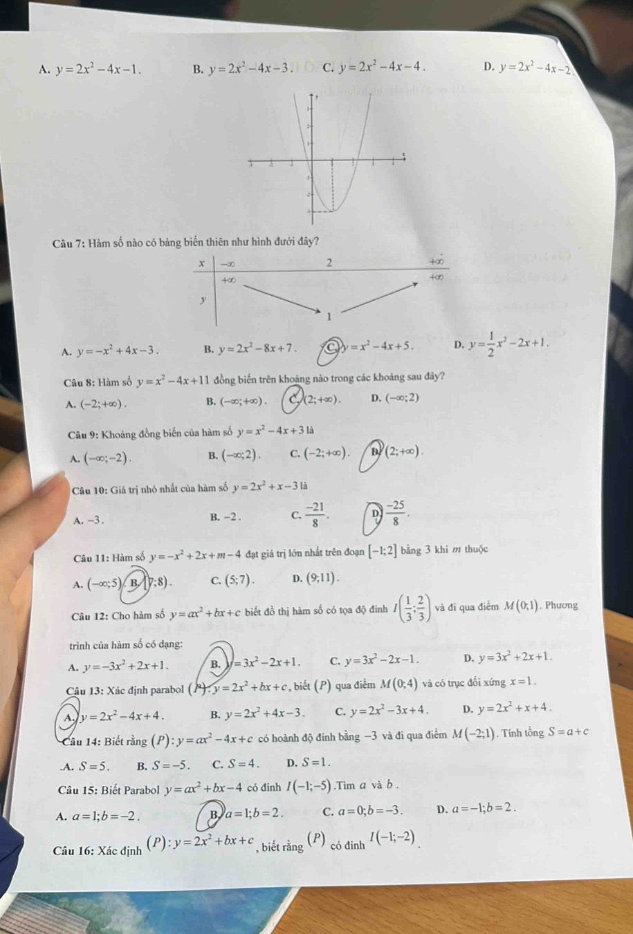 A. y=2x^2-4x-1. B. y=2x^2-4x-3. C. y=2x^2-4x-4. D. y=2x^2-4x-2
Câu 7: Hàm số nào có bảng biến thiên như hình đưới đây?
x -∞
2
+∞
+∞
y
1
A. y=-x^2+4x-3. B. y=2x^2-8x+7. a y=x^2-4x+5. D. y= 1/2 x^2-2x+1.
Câu 8: Hàm số y=x^2-4x+11 đồng biến trên khoảng nào trong các khoảng sau đây?
A. (-2;+∈fty ). B. (-∈fty ;+∈fty ). (2;+∈fty ). D. (-∈fty ;2)
Câu 9: Khoảng đồng biến của hàm số y=x^2-4x+31a
A. (-∈fty ;-2). B. (-∈fty ;2). C. (-2;+∈fty ). B (2;+∈fty ).
Câu 10: Giá trị nhỏ nhất của hàm số y=2x^2+x-31a
A. -3 B. -2 . C.  (-21)/8 . D  (-25)/8 .
Câu 11: Hàm số y=-x^2+2x+m-4 đạt giá trị lớn nhất trên đoạn [-1;2] bằng 3 khi m thuộc
A. (-∈fty ;5) B 7:8). C. (5;7). D. (9;11).
Câu 12: Cho hàm số y=ax^2+bx+c biết đồ thị hàm số có tọa độ đinh I( 1/3 ; 2/3 ) và đi qua điểm M(0;1). Phương
trình của hàm số có dạng:
A. y=-3x^2+2x+1. B. =3x^2-2x+1. C. y=3x^2-2x-1. D. y=3x^2+2x+1.
Câu 13: Xác định parabol (7) y=2x^2+bx+c , biết (P) qua điểm M(0;4) và có trục đối xứng x=1.
A. y=2x^2-4x+4. B. y=2x^2+4x-3. C. y=2x^2-3x+4. D. y=2x^2+x+4.
* Câu 14: Biết rằng (P) :y=ax^2-4x+c có hoành độ đinh bằng −3 và đi qua điểm M(-2;1). Tính tổng S=a+c .A. S=5. B. S=-5. C. S=4. D. S=1.
Câu 15: Biết Parabol y=ax^2+bx-4 có đinh I(-1;-5).Tìm a và b .
A. a=1;b=-2. B a=1;b=2. C. a=0;b=-3. D. a=-1;b=2.
(P) có đinh
Câu 16: Xác định (P):y=2x^2+bx+c , biết rằng I(-1;-2)