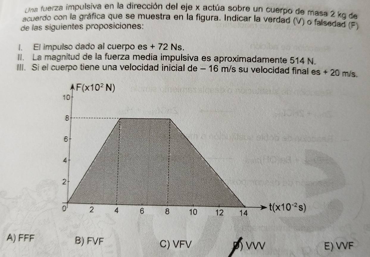 Una fuerza impulsiva en la dirección del eje x actúa sobre un cuerpo de masa 2 kg de
acuerdo con la gráfica que se muestra en la figura. Indicar la verdad (V) o falsedad (F)
de las siguientes proposiciones:
I. El impulso dado al cuerpo es + 72 Ns.
II. La magnitud de la fuerza media impulsiva es aproximadamente 514 N.
III. Si el cuerpo tiene una velocidad inicial de - 16 m/s su velocidad final es + 20 m/s.
A) FFF
B) FVF
C) VFV D) vvv E) VVF