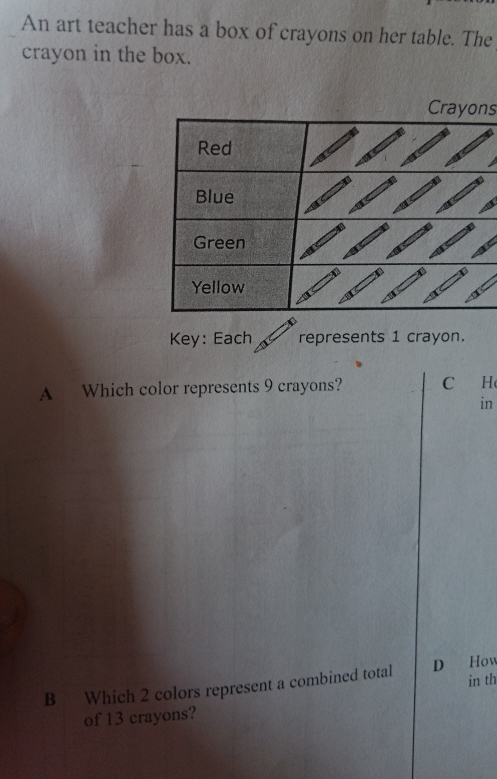 An art teacher has a box of crayons on her table. The
crayon in the box.
ns
Key: Each represents 1 crayon.
A Which color represents 9 crayons? C H
in
in th
B Which 2 colors represent a combined total D How
of 13 crayons?