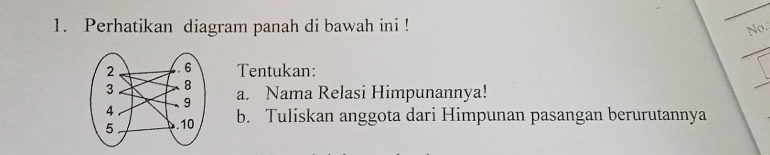 Perhatikan diagram panah di bawah ini ! No. 
Tentukan: 
a. Nama Relasi Himpunannya! 
b. Tuliskan anggota dari Himpunan pasangan berurutannya