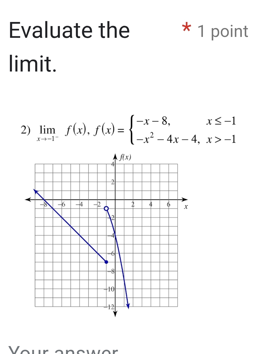 Evaluate the * 1 point
limit.
2) limlimits _xto -1^-f(x),f(x)=beginarrayl -x-8,x≤ -1 -x^2-4x-4,x>-1endarray.
Vour enewer