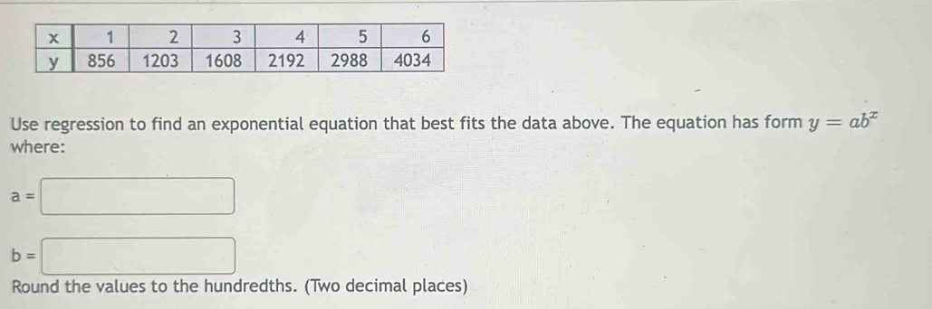 Use regression to find an exponential equation that best fits the data above. The equation has form y=ab^x
where:
a=□
b=□
Round the values to the hundredths. (Two decimal places)