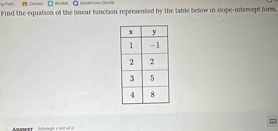 ng Platf... Classes Blooket Quizlet Live | Quizlet 
Find the equation of the linear function represented by the table below in slope-intercept form. 
Answer Attempt 1 out of 2