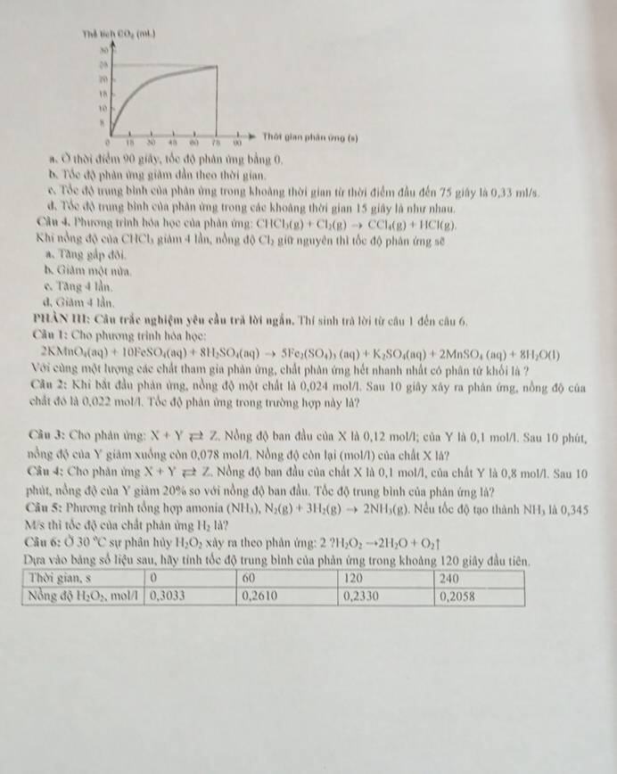 Thể lích CO_2(mL)
30
70
18
10
。 18 50 4 78 ω Thời gian phân ứng (s)
a. Ở thời điểm 90 giây, tốc độ phân ứng bằng 0,
B. Tốc độ phân ứng giảm dẫn theo thời gian.
c. Tốc độ trung bình của phân ứng trong khoảng thời gian từ thời điểm đầu đến 75 giây là 0,33 ml/s.
đ. Tốc độ trung bình của phản ứng trong các khoảng thời gian 15 giây là như nhau.
Câu 4. Phương trình hóa học của phản ứng: CHCl_3(g)+Cl_2(g)to CCl_4(g)+HCl(g).
Khi nổng độ của CHCl giám 4 lần, nồng độ Cl_2 giữ nguyên thì tốc độ phân ứng sẽ
a. Tăng gấp đôi.
b. Giảm một nửa.
c. Tăng 4 lần.
đ, Giám 4 lần,
PHÀN II: Câu trắc nghiệm yêu cầu tră lời ngắn. Thí sinh trà lời từ câu 1 đến câu 6.
Câu 1: Cho phương trình hóa học:
2KMnO_4(aq)+10FeSO_4(aq)+8H_2SO_4(aq)to 5Fe_2(SO_4)_3(aq)+K_2SO_4(aq)+2MnSO_4(aq)+8H_2O(l)
Với cùng một lượng các chất tham gia phản ứng, chất phân ứng hết nhanh nhất có phân tứ khối là 
Câu 2: Khi bắt đầu phản ứng, nồng độ một chất là 0,024 mol/l. Sau 10 giây xây ra phân ứng, nồng độ của
chất đó là 0,022 mol/l. Tốc độ phân ứng trong trường hợp này là?
Câu 3: Cho phân ứng: X+Y Z. Nồng độ ban đầu của X là 0,12 mol/l; của Y là 0,1 mol/l. Sau 10 phút,
nổng độ của Y giám xuống còn 0,078 mol/l. Nồng độ còn lại (mol/l) của chất X là?
Câu 4: Cho phân ứng X+Y Z. Nồng độ ban đầu của chất X là 0,1 mol/l, của chất Y là 0,8 mol/l. Sau 10
phút, nổng độ của Y giám 20% so với nổng độ ban đầu. Tốc độ trung bình của phân ứng là?
Câu 5: Phương trình tổng hợp amonia (NH_3),N_2(g)+3H_2(g)to 2NH_3(g). Nều tốc độ tạo thành NHạ là 0,345
M/s thi tốc độ của chất phản ứng H_2 1å?
Câu 6: 030°C sự phân hủy H_2O_2 xày ra theo phản ứng: 2?H_2O_2to 2H_2O+O_2uparrow
Dựa vào bảng số liệu sau, hãy tính tốc độ trung bình của phản ứng trong khoảng 120 giây đầu tiên.