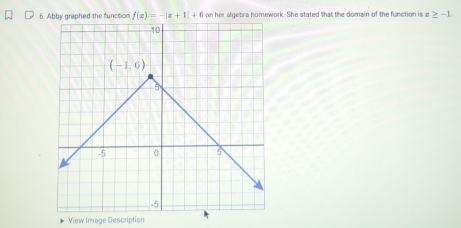 Abby graphed the function f(x)=-|x+1|+6 on her algebra homework. She stated that the domain of the function is a ≥ -1.
View Image Description