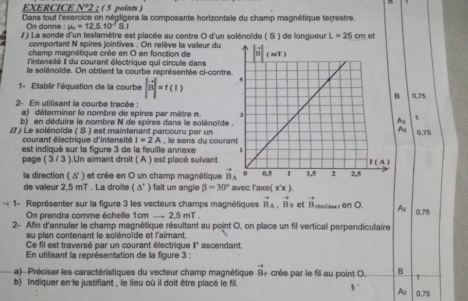 EXERCICE N°2 ( 5 points )
Dans tout l'exercice on négligera la composante horizontale du champ magnétique terrestre.
On donne : mu _o=12,5.10^(-7)S.l
I) La sonde d'un teslamètre est placée au centre O d'un solénoïde ( S ) de longueur L=25cm et
comportant N spires jointives . On relève la valeur du
champ magnétique crée en O en fonction de 
l'intensité I du courant électrique qui circule dans
le solénoïde. On obtient la courbe représentée ci-contre.
1- Etablir l'équation de la courbe |vector B|=f(I)
B 0,75
2- En utilisant la courbe tracée :
a) déterminer le nombre de spires par mètre n. 
b) en déduire le nombre N de spires dans le solénoïde
A2 1
A2
II ) Le solénoïde ( S ) est maintenant parcouru par un0,75
courant électrique d'intensité I=2A , le sens du coura
est indiqué sur la figure 3 de la feuille annexe 
page ( 3 / 3 ).Un aimant droit ( A ) est placé suivant
la direction ( Δ' ) et crée en O un champ magnétique vector B_A
de valeur 2,5 mT . La droite ( Δ' ) fait un angle beta =30° avec l'axe (x'x).
1- Représenter sur la figure 3 les vecteurs champs magnétiques vector B_A,vector B_S et vector B_r6sultan t en O. A2 0,75
On prendra comme échelle 1cm — 2,5 mT .
2- Afin d'annuler le champ magnétique résultant au point O, on place un fil vertical perpendiculaire
au plan contenant le solénoïde et l'aimant.
Ce fil est traversé par un courant électrique I’ ascendant.
En utilisant la représentation de la figure 3 :
a) Préciser les caractéristiques du vecteur champ magnétique vector B r crée par le fil au point O. B 1
b) Indiquer en le justifiant , le lieu où il doit être placé le fil.
A2 0,75