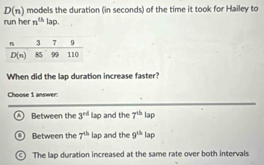 D(n) models the duration (in seconds) of the time it took for Hailey to
run her n^(th) lap.
When did the lap duration increase faster?
Choose 1 answer:
A Between the 3^(rd) lap and the 7^(th) lap
Between the 7^(th) lap and the 9^(th) lap
The lap duration increased at the same rate over both intervals