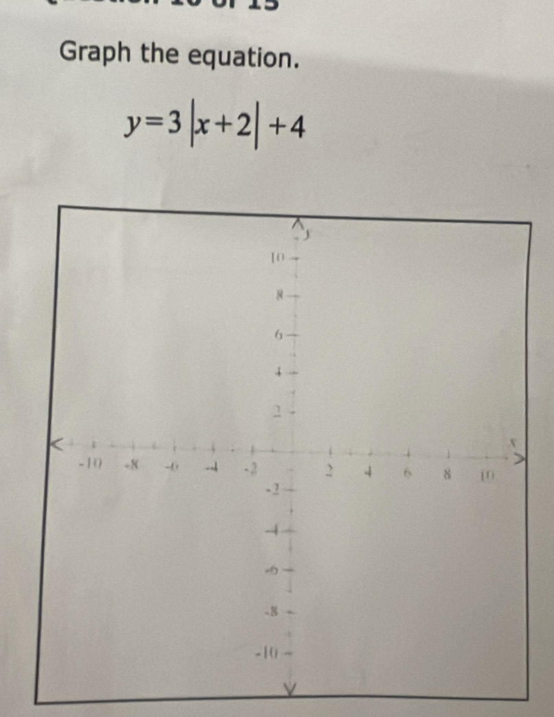 Graph the equation.
y=3|x+2|+4