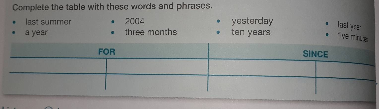 Complete the table with these words and phrases. 
last summer 2004 yesterday 
last year
a year three months ten years
five minutes