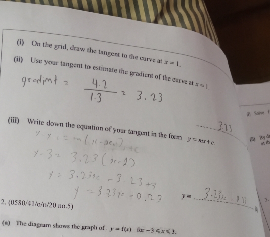 On the grid, draw the tangent to the curve at x=1. 
(ii) Use your tangent to estimate the gradient of the curve at x=1. 
(i) Solve f
(iii) Write down the equation of your tangent in the form y=mx+c. _ (ii) By d
at th 
_ y=
3. 
2. (0580/41/o/n/20 no.5) 
(a) The diagram shows the graph of y=f(x) for -3≤slant x≤slant 3.