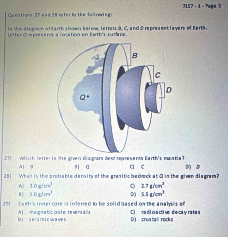 7157 - 1 - Page 5
Questions 27 and 28 refer to the following:
In the diagram of Earth shown below, letters B, C, and D represent layers of Earth.
Letter Q represents a location on Earth's surface.
27) Which letter in the given diagram best represents Earth's mantle?
A) B B) Q C) C D) D
28) What is the probable density of the granitic bedrock at Qin the given diagram?
A) 3.0g/cm^3 C) 2.7g/cm^3
B) 1.0g/cm^3 D) 5.5g/cm^3
29) Earth's inner core is inferred to be solid based on the analysis of
A) magneticpole reversals C) ra d i o a cti ve deca y rate s
B) seismicwaves D) crustal rocks