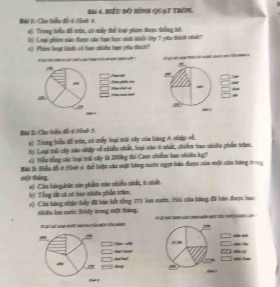 biểu đồ rình quạt trên. 
Bi 1: Cho têo đã ở Mo 4 
4 Trung biểu đô trấn, có nấy thể lại phim được thống kế. 
1) Loại phim não được các hạo học snh khấn hập 7 y6u thích nhấ? 
c) Phim hoạt hình có bao nhiêu hạo yêu thích? 
e a 
Pn in 
Pim fillao - 
S 
Tine g tah 
d 

Bhi 2: Chu tiểu đồ ở Mnh 5. 
1) Trng hiểu đồ trấn, có máy loại trới cây của hàng A nhập về. 
bý Loạ ti cây não nhập về nhiều nhất, loại não ít nhất, chiếm bao nhiều phân tăm. 
c) Nếu tổng các loại trữ cây là 20kg thi Cam chiếm bao nhiêu kg? 
Bái 3: Biểu đôở Hnh 6 thể hiện các một hàng mước ngợt bản được của một cứa hàng trong 
một tháng 
1) Cáu háng bản sản ghẩm nảo nhiều nhất, it nhấn 
b) Tổng tắt có có bao nhiều phần trêm. 
c) Clu hóng nận thấy đã bán hết tổng 375 lao nước. Hái của hằng đã bán được bao 
nhiều lon nước Brdy trong một tháng 
has
2%
Bak 7