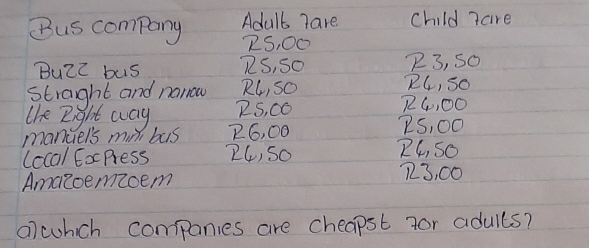 Bus company Adult 7are Child ?are
2S, 00
BuZc bus 7S, SO 23, SO 
straght and nanrow RL, sO 
R4, SO 
R4, O0 
the Right way 2S, 00 2S, 00
manuels mni bus 26, 00 24, So 
local ExcPress 24)So 73, 00
Amaloemzoem 
alwhch companies are cheapst ?or adulls?