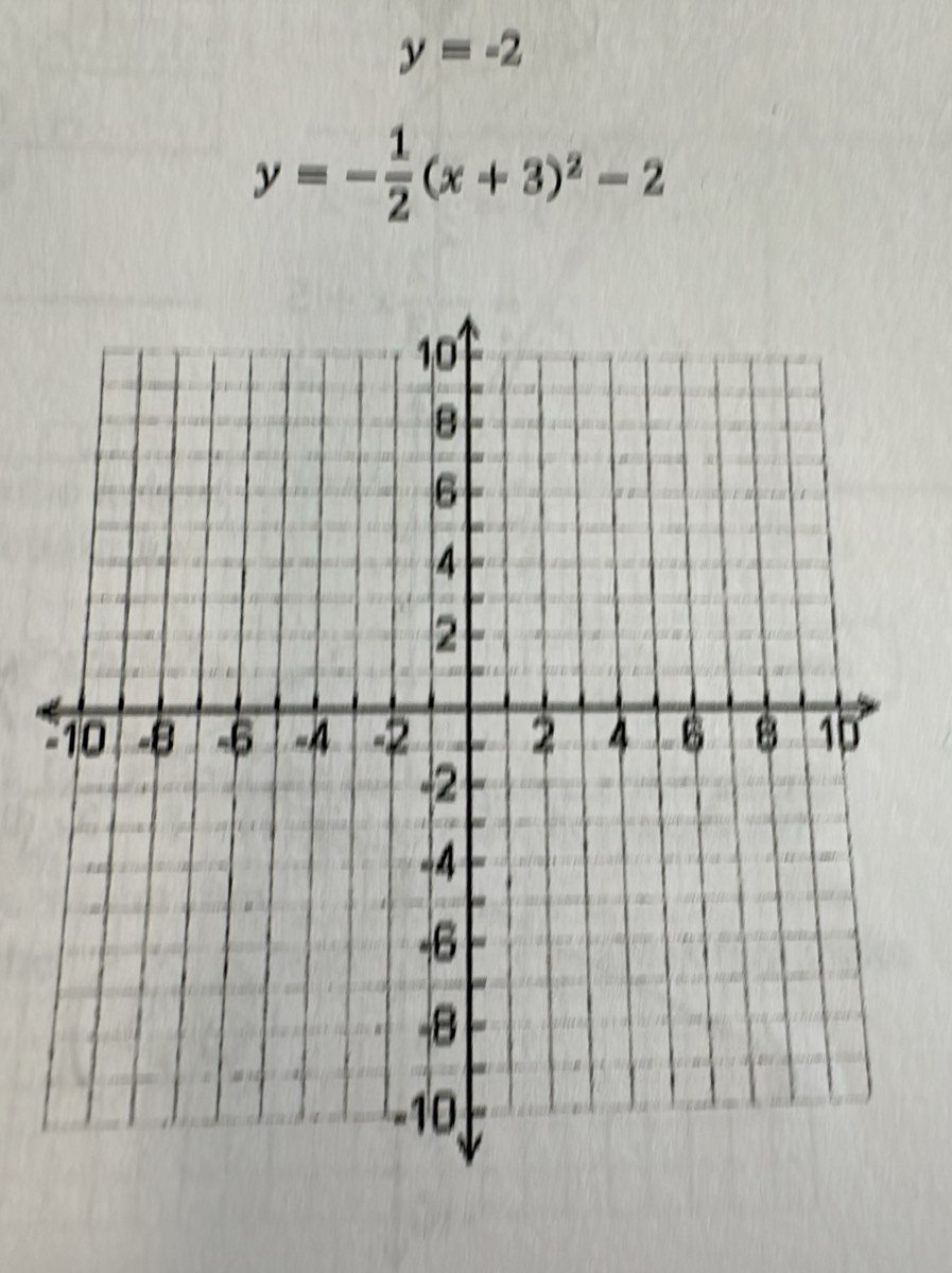 y=-2
y=- 1/2 (x+3)^2-2