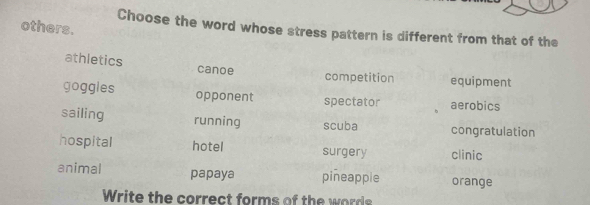 others.
Choose the word whose stress pattern is different from that of the
athletics canoe
competition equipment
goggles opponent spectator aerobics
sailing running scuba congratulation
hospital hotel surgery clinic
animal papaya pineappie orange
Write the correct forms of the words