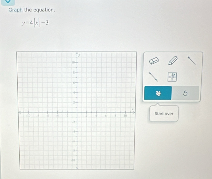 Graph the equation.
y=4|x|-3
Start over