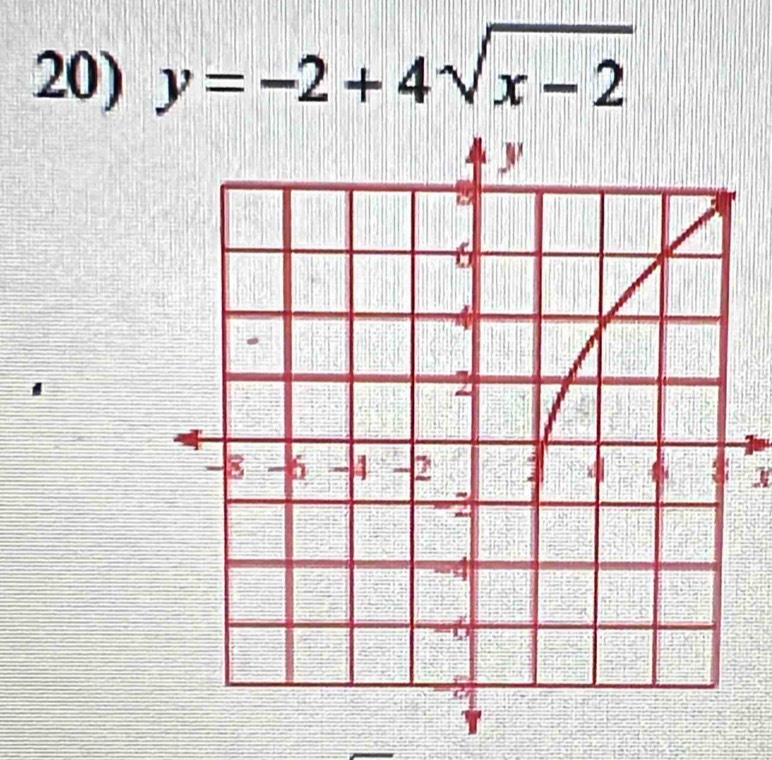 y=-2+4sqrt(x-2)
J