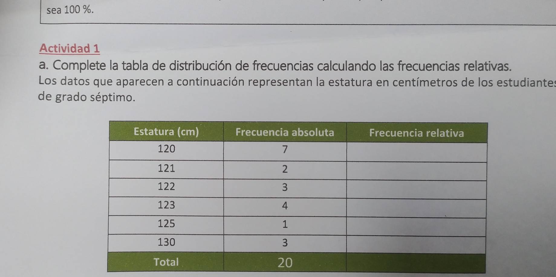 sea 100 %. 
Actividad 1 
a. Complete la tabla de distribución de frecuencias calculando las frecuencias relativas. 
Los datos que aparecen a continuación representan la estatura en centímetros de los estudiantes 
de grado séptimo.