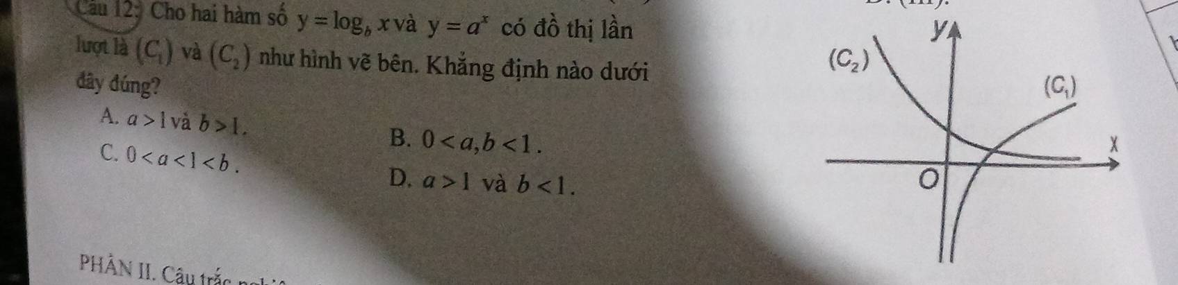 Cau 12: Cho hai hàm số y=log _bx và y=a^x có đồ thị lần
1
lượt là (C_1) và (C_2) như hình vẽ bên. Khẳng định nào dưới
đây đúng?
A. a>1 và b>1. B. 0<1.
C. 0
D. a>1 và b<1.
PHÂN II. Câu trắc no