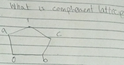 What is complement lattice 
T
a
C
O b