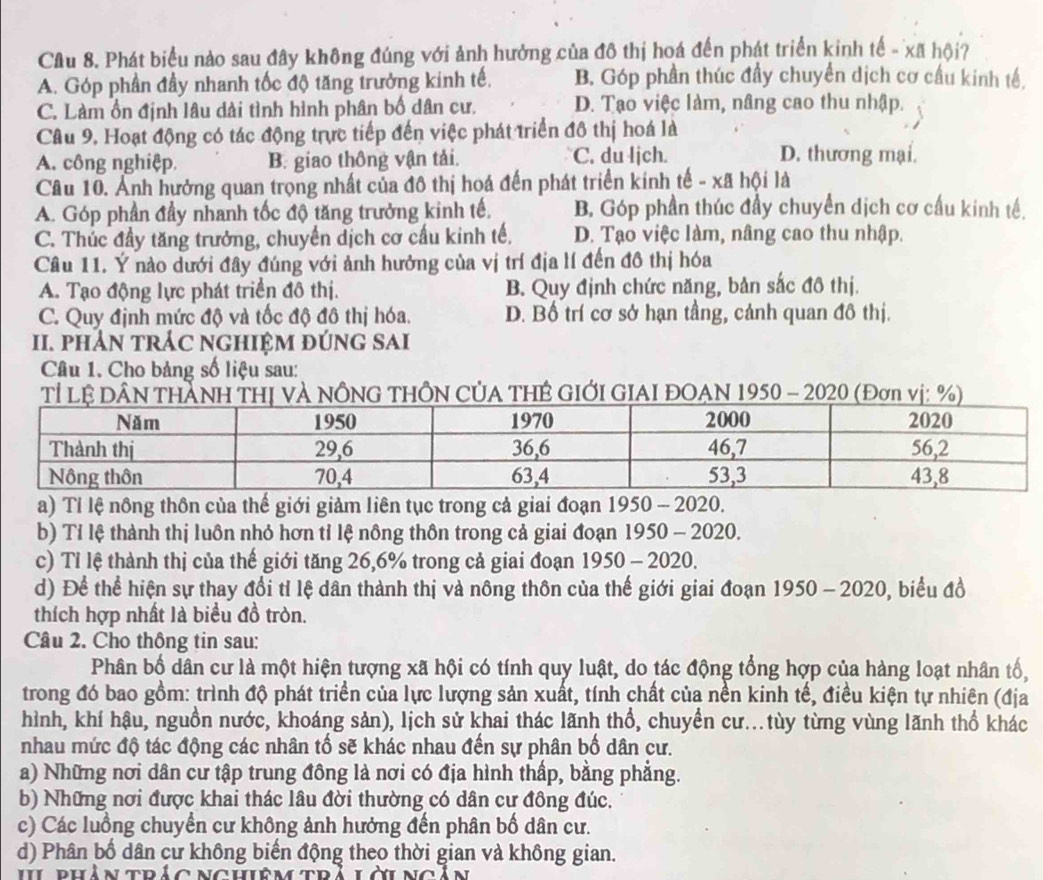 Phát biểu nảo sau đây không đúng với ảnh hưởng của đô thị hoá đến phát triển kinh tế - xã hội?
A. Góp phần đầy nhanh tốc độ tăng trưởng kinh tế. B. Góp phần thúc đầy chuyển dịch cơ cầu kinh tế.
C. Làm ổn định lâu dài tình hình phân bố dân cư. D. Tạo việc làm, nâng cao thu nhập.
Câu 9. Hoạt động có tác động trực tiếp đến việc phát triển đô thị hoá là
A. công nghiệp. B. giao thông vận tải. C. du ljch. D. thương mại.
Câu 10. Ảnh hưởng quan trọng nhất của đô thị hoá đến phát triển kinh tế - xã hội là
A. Góp phần đầy nhanh tốc độ tăng trưởng kinh tế, B. Góp phần thúc đầy chuyển dịch cơ cấu kinh tế.
C. Thúc đầy tăng trưởng, chuyển dịch cơ cầu kinh tế. D. Tạo việc làm, nâng cao thu nhập.
Câu 11. Ý nào dưới đây đúng với ảnh hưởng của vị trí địa lí đến đô thị hóa
A. Tạo động lực phát triển đô thị. B. Quy định chức năng, bản sắc đô thị.
C. Quy định mức độ và tốc độ đô thị hóa. D. Bố trí cơ sở hạn tầng, cảnh quan đô thị.
II. pHảN tRÁC ngHIệM đÚnG SAI
Câu 1. Cho bảng số liệu sau:
VÀ NÔNG THÔN CỦA THÊ GIỚI GIAI ĐOAN 1950 - 2020 
a) Tỉ lệ nông thôn của thế giới giảm liên tục trong cả giai đoạn 1950 - 2020.
b) Tỉ lệ thành thị luôn nhỏ hơn tỉ lệ nông thôn trong cả giai đoạn 1950 - 2020.
c) Tỉ lệ thành thị của thế giới tăng 26,6% trong cả giai đoạn 1950 - 2020.
d) Để thể hiện sự thay đổi tỉ lệ dân thành thị và nông thôn của thế giới giai đoạn 1950 - 2020, biểu đồ
thích hợp nhất là biểu đồ tròn.
Câu 2. Cho thông tin sau:
Phân bố dân cư là một hiện tượng xã hội có tính quy luật, do tác động tổng hợp của hàng loạt nhân tố,
trong đó bao gồm: trình độ phát triển của lực lượng sản xuất, tính chất của nền kinh tế, điều kiện tự nhiên (địa
hình, khí hậu, nguồn nước, khoáng sản), lịch sử khai thác lãnh thổ, chuyển cư..tùy từng vùng lãnh thổ khác
nhau mức độ tác động các nhân tổ sẽ khác nhau đến sự phân bố dân cư.
a) Những nơi dân cư tập trung đông là nơi có địa hình thấp, bằng phẳng.
b) Những nơi được khai thác lâu đời thường có dân cư đông đúc.
c) Các luồng chuyển cư không ảnh hưởng đến phân bố dân cư.
d) Phân bố dân cư không biến động theo thời gian và không gian.
h đhản trảc nchiê m trả lời ngản