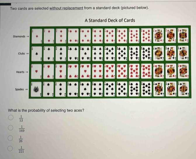 Two cards are selected without replacement from a standard deck (pictured below).
What is the probability of selecting two aces?
 1/13 
 1/169 
 1/26 
 1/221 