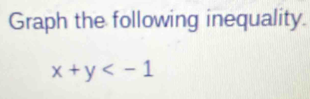 Graph the following inequality.
x+y