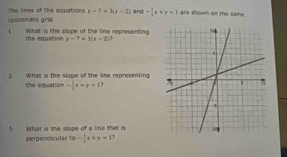 The lines of the equations y-7=3(x-2) and - 1/3 x+y=1 are shown on the same 
coordinate grid. 
1 What is the slope of the line representing 
the equation y-7=3(x-2) ? 
2. What is the slope of the line representing 
the equation - 1/3 x+y=1 7 
3. What is the slope of a line that is 
perpendicular to - 1/2 x+y=1 ?