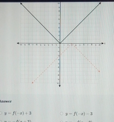 Answer
y=f(-x)+3 y=f(-x)-3