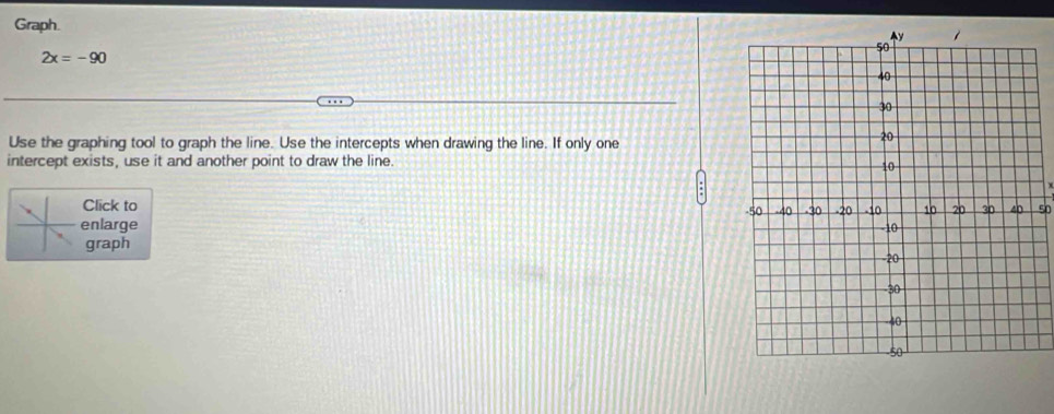 Graph.
2x=-90
Use the graphing tool to graph the line. Use the intercepts when drawing the line. If only one 
intercept exists, use it and another point to draw the line. 
Click to 
enlarge 
graph