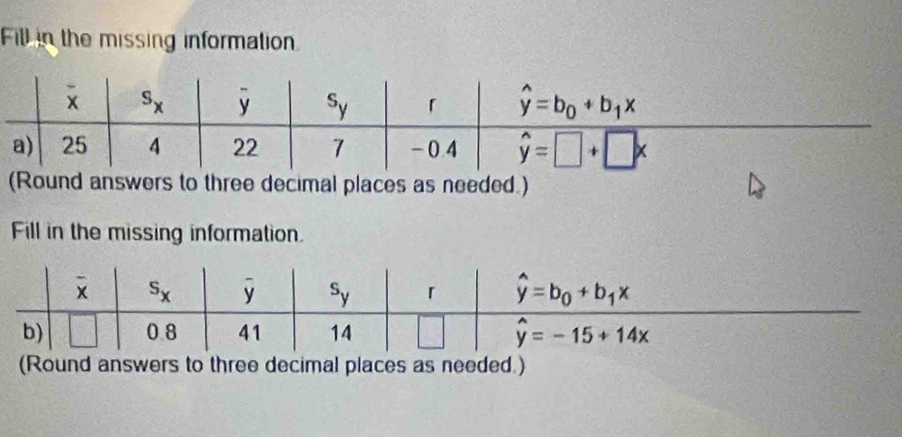 Fill in the missing information
(Round answers to three decimal places as needed.)
Fill in the missing information.
(Round answers to three decimal places as needed.)