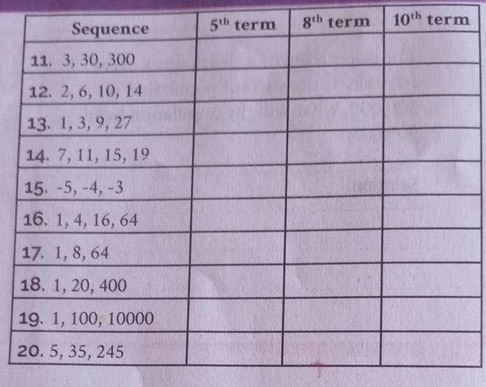 10^(th) term