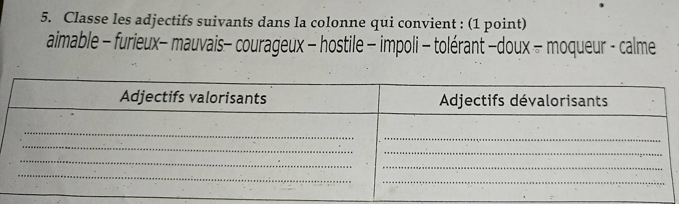 Classe les adjectifs suivants dans la colonne qui convient : (1 point) 
aimable - furieux- mauvais- courageux - hostile - impoli - tolérant -doux - moqueur - calme