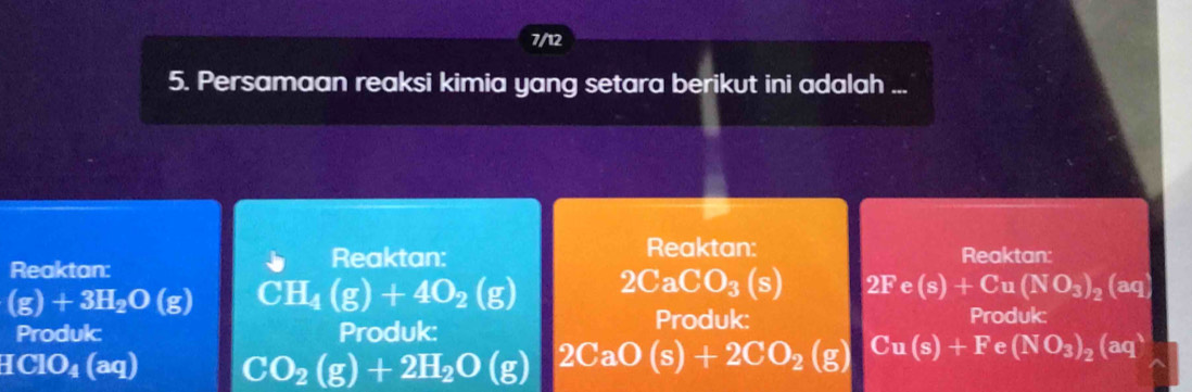 7/12
5. Persamaan reaksi kimia yang setara berikut ini adalah ...
Reaktan:
Reaktan: Reaktan: Reaktan:
(g)+3H_2O(g) CH_4(g)+4O_2(g) 2CaCO_3(s) 2Fe(s)+Cu(NO_3)_2(aq)
Produk: Produk:
Produk: Produk:
HClO_4(aq) CO_2(g)+2H_2O(g) 2CaO(s)+2CO_2(g)Cu(s)+Fe (NO_3)_2(aq^+