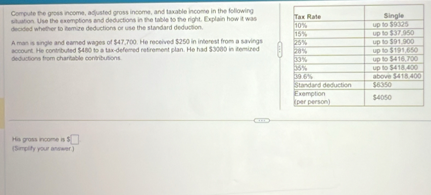 Compute the gross income, adjusted gross income, and taxable income in the following 
situation. Use the exemptions and deductions in the table to the right. Explain how it was 
decided whether to itemize deductions or use the standard deduction. 
A man is single and earned wages of $47,700. He received $250 in interest from a savings 
account. He contributed $480 to a tax-deferred retirement plan. He had $3080 in itemized 
deductions from charitable contributions. 
His grass incame is $□
(Simplify your answer.)