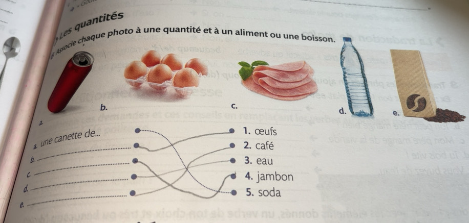 Risolto:Les quantités L y Associe chaque photo à une quantité et à un ...