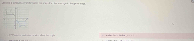 Describe a congruence transformation that maps the blue preimage to the green image.
a 270° counterslockwise rotation about the origin a reflection in the line y=-1