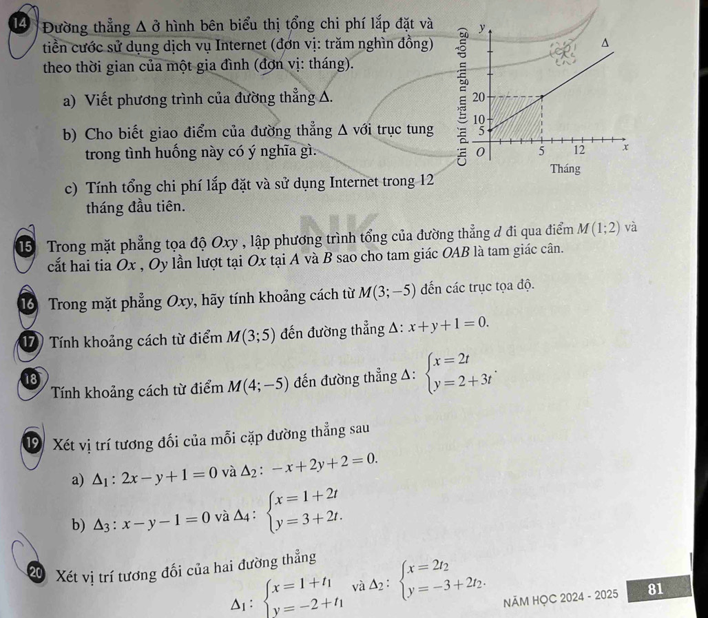 143 Đường thẳng A ở hình bên biểu thị tổng chi phí lắp đặt và 
tiền cước sử dụng dịch vụ Internet (đơn vị: trăm nghìn đồng)
theo thời gian của một gia đình (đơn vị: tháng).

a) Viết phương trình của đường thẳng △. 
b) Cho biết giao điểm của đường thẳng Δ với trục tung 
trong tình huống này có ý nghĩa gì. 
Tháng
c) Tính tổng chi phí lắp đặt và sử dụng Internet trong 12
tháng đầu tiên.
15 Trong mặt phẳng tọa độ Oxy , lập phương trình tổng của đường thẳng đ đi qua điểm M(1;2) và
cắt hai tia Ox , Oy lần lượt tại Ox tại A và B sao cho tam giác OAB là tam giác cân.
16 Trong mặt phẳng Oxy, hãy tính khoảng cách từ M(3;-5) đến các trục tọa độ.
17) Tính khoảng cách từ điểm M(3;5) đến đường thẳng A: x+y+1=0.
18 đến đường thẳng A: beginarrayl x=2t y=2+3tendarray. .
Tính khoảng cách từ điểm M(4;-5)
1 Xét vị trí tương đối của mỗi cặp đường thẳng sau
a) △ _1:2x-y+1=0 và △ _2:-x+2y+2=0.
b) △ _3:x-y-1=0 và △ _4:beginarrayl x=1+2t y=3+2t.endarray.
20 Xét vị trí tương đối của hai đường thẳng
Delta _1:beginarrayl x=1+t_1 y=-2+t_1endarray. và Delta _2:beginarrayl x=2t_2 y=-3+2t_2.endarray. NĂM HỌC 2024 - 2025 81