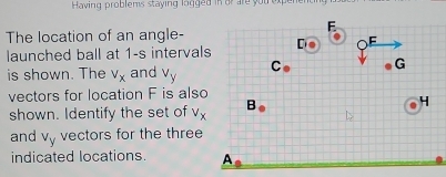 Having problems staying logged in or are you exper 
The location of an angle- 
launched ball at 1-s interval 
is shown. The V_x and v_y
vectors for location F is also 
shown. Identify the set of v_x
and v_y vectors for the three 
indicated locations.