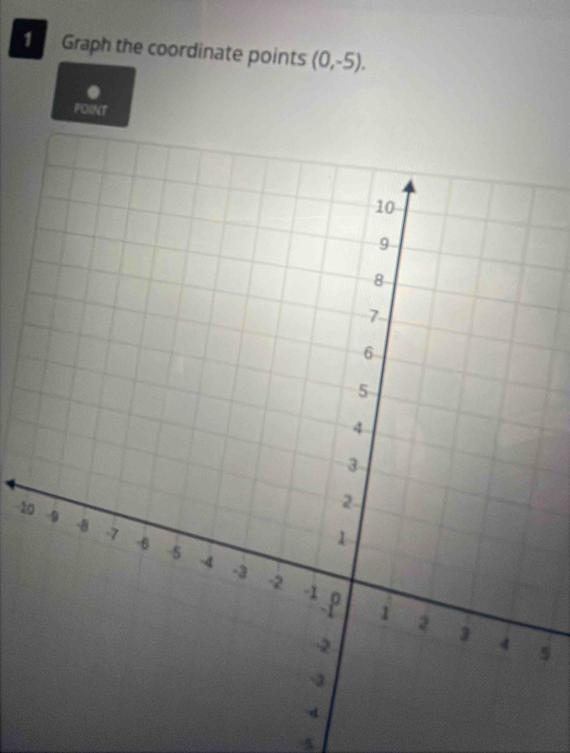 Graph the coordinate points (0,-5). 
POINT 
1