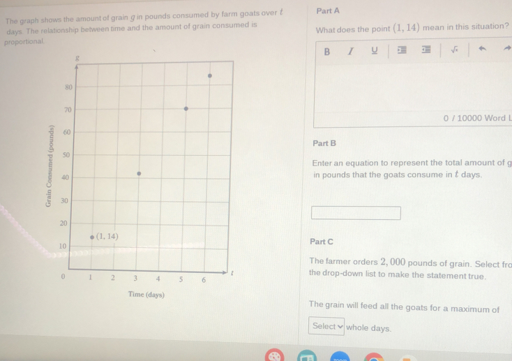 The graph shows the amount of grain g in pounds consumed by farm goats over t Part A
days. The relationship between time and the amount of grain consumed is What does the point (1,14) mean in this situation?
proportional.
B I U 1 sqrt(π )
0 / 10000 Word L
Part B
Enter an equation to represent the total amount of g
in pounds that the goats consume in t days.
Part C
The farmer orders 2, 000 pounds of grain. Select fro
the drop-down list to make the statement true.
(days) The grain will feed all the goats for a maximum of
Select v whole days.