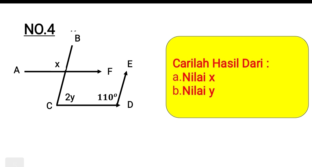 Carilah Hasil Dari :
a.Nilai x
b.Nilai y